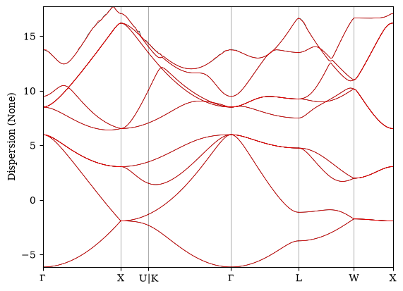 ../_images/aa09480906fec85f41cad56a64b6a1052eca08789859cad8312df44b435edd67.png